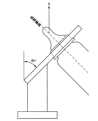 奶嘴安全保持力測試